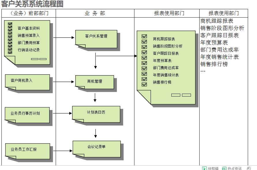 　星空官方网页版-星空(中国)官方
的具体操作步骤是怎样的