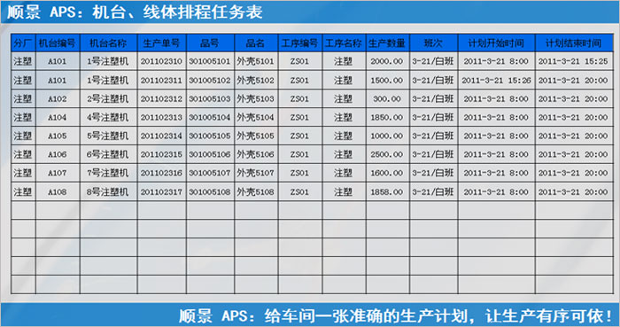 星空官方网页版-星空(中国)官方
执行的过程中会遇到什么问题?