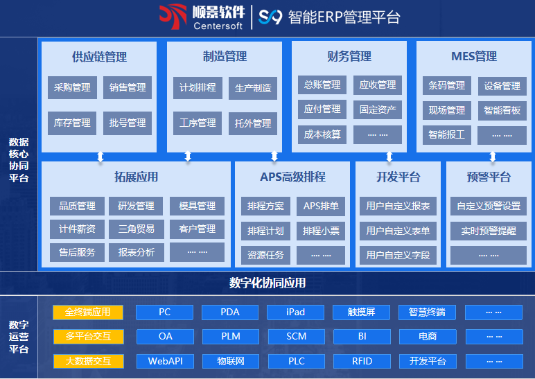 顺景S9 星空官方网页版-星空(中国)官方
