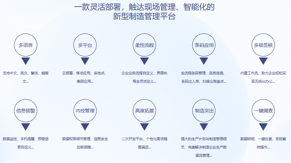 顺景S9 星空官方网页版-星空(中国)官方
